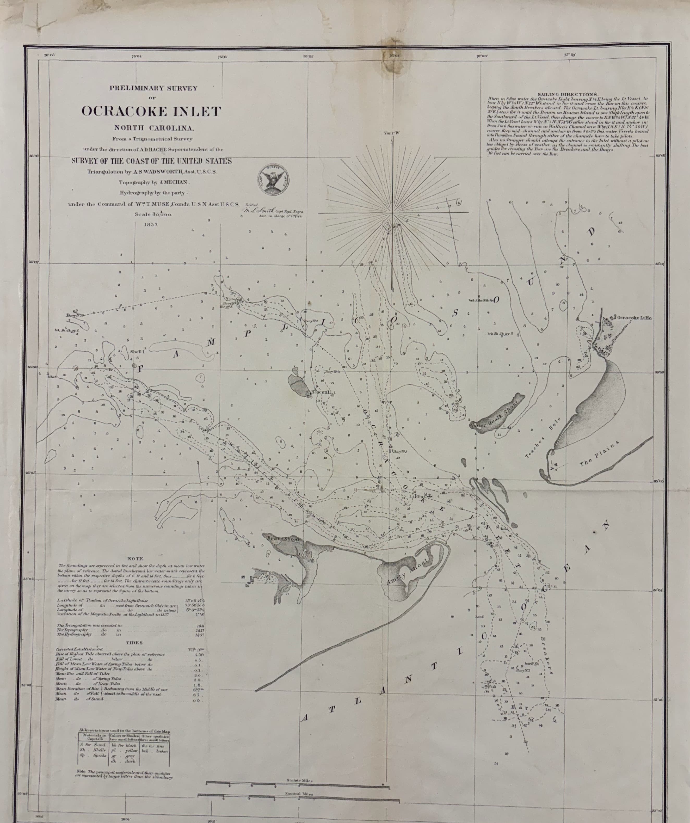 Preliminary Survey of Ocracoke Inlet, North Carolina