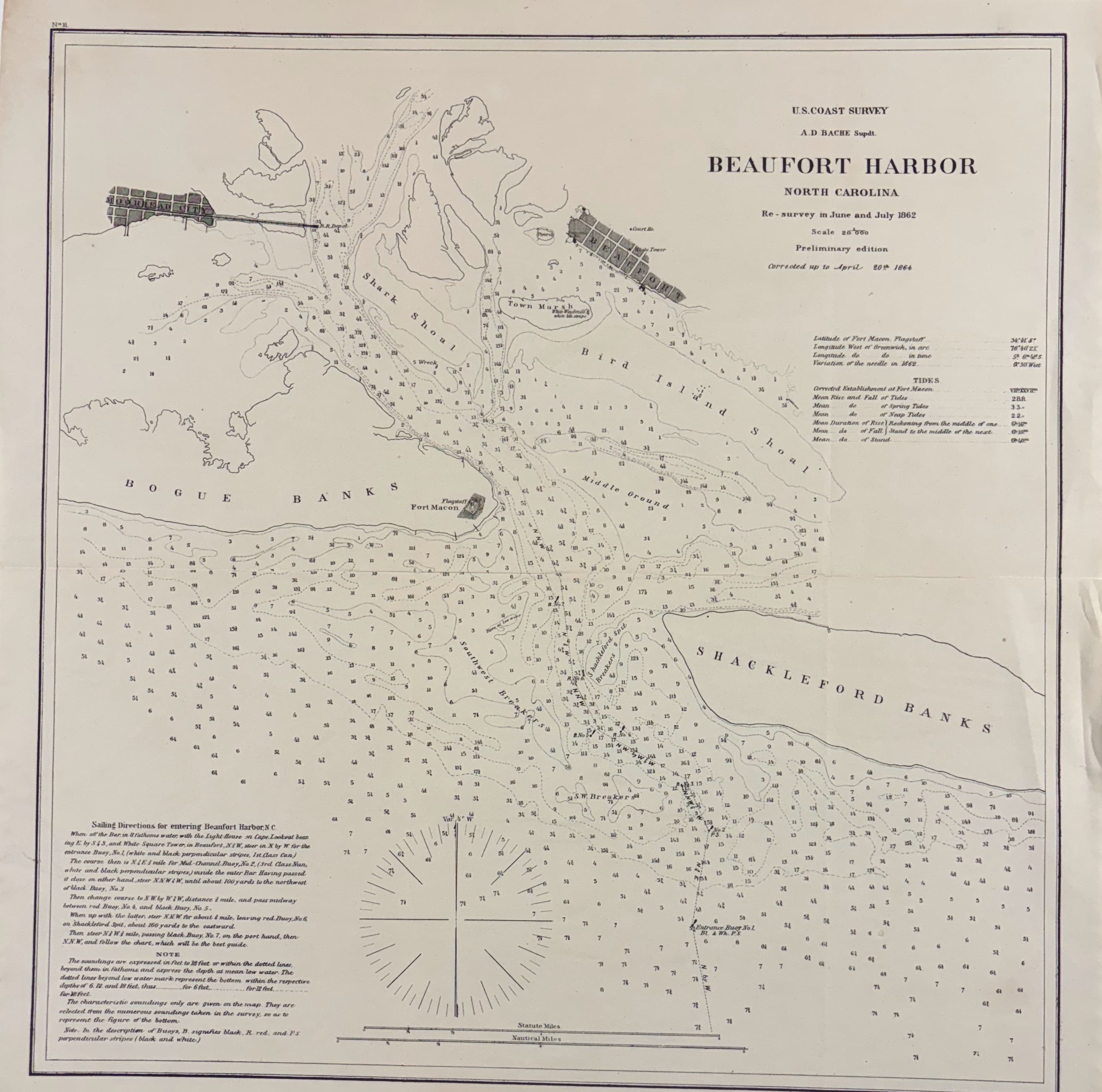 Beaufort Harbor, North Carolina (Re-survey in June and July 1862)