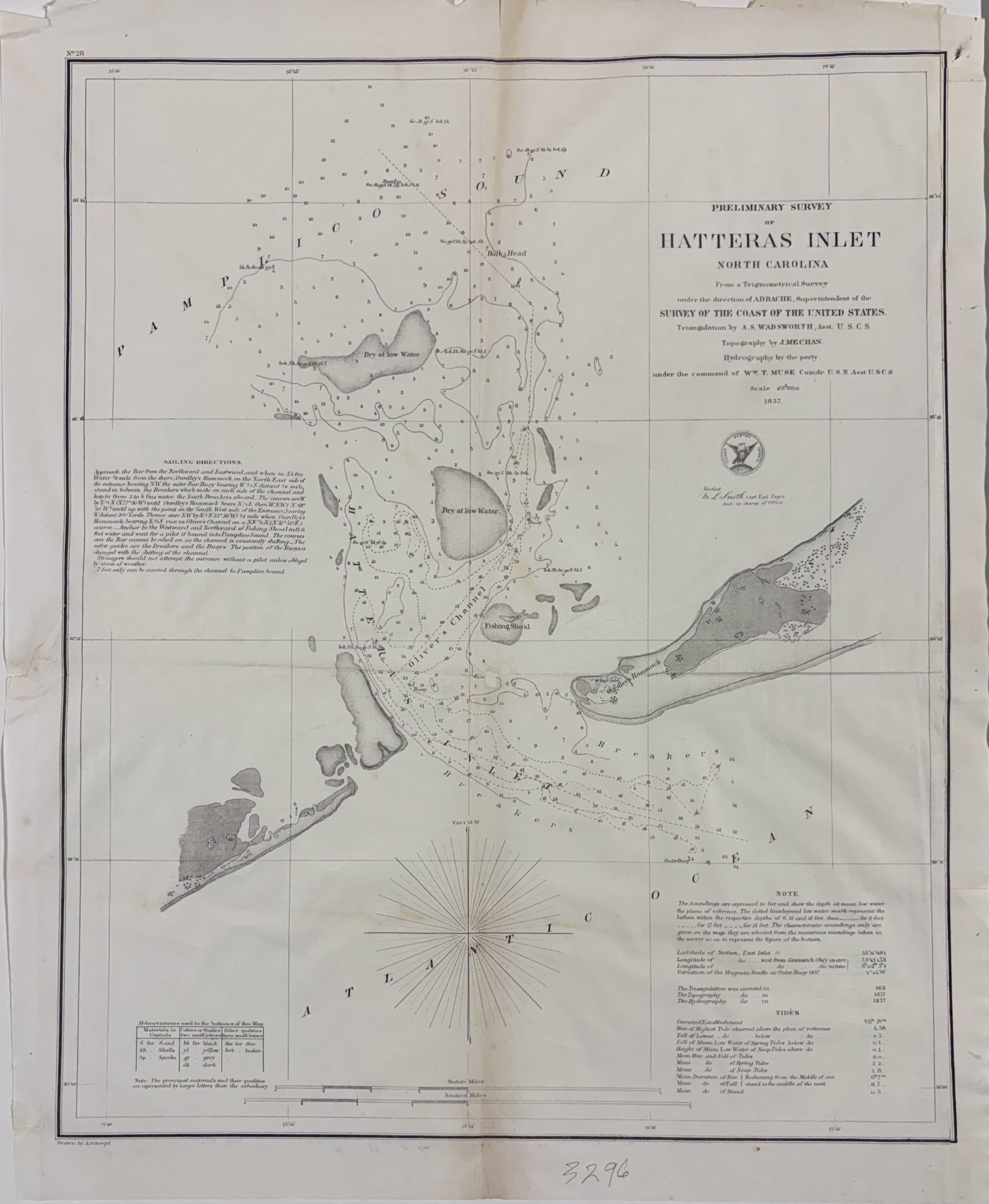 Preliminary Survey of Hatteras Inlet, North Carolina