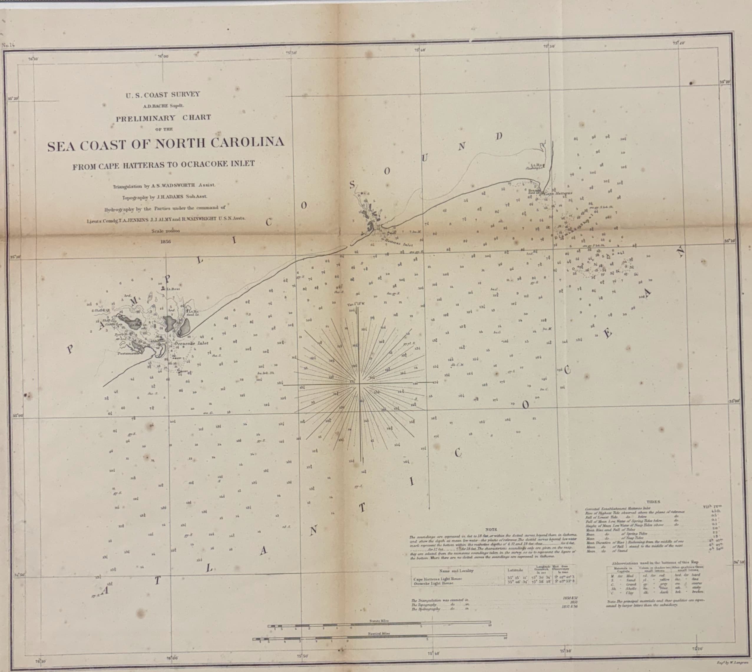 Preliminary Chart of the Sea Coast of North Carolina from Cape Hatteras to Ocracoke Inlet