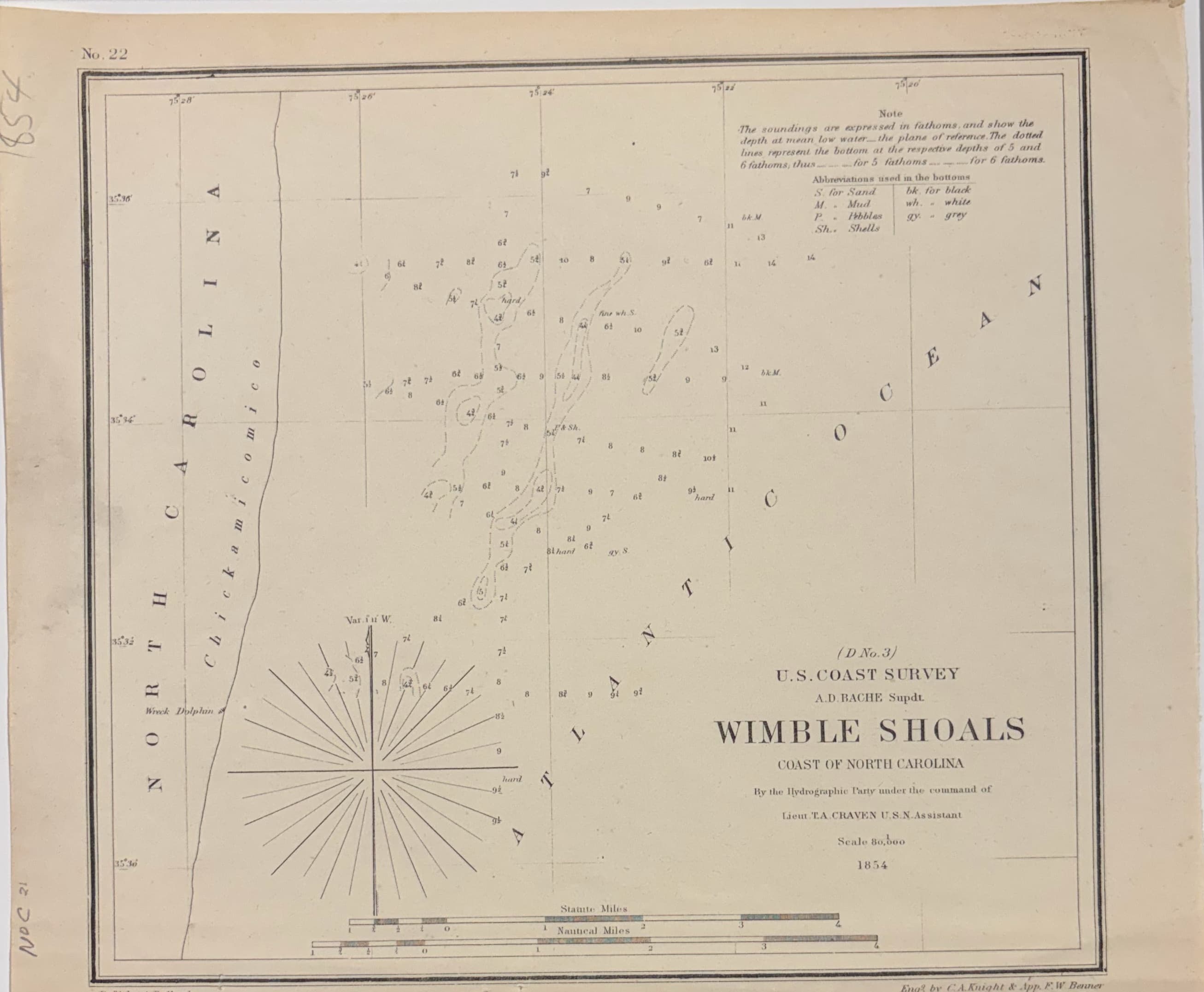 Wimble Shoals, Coast of North Carolina (D No. 3)