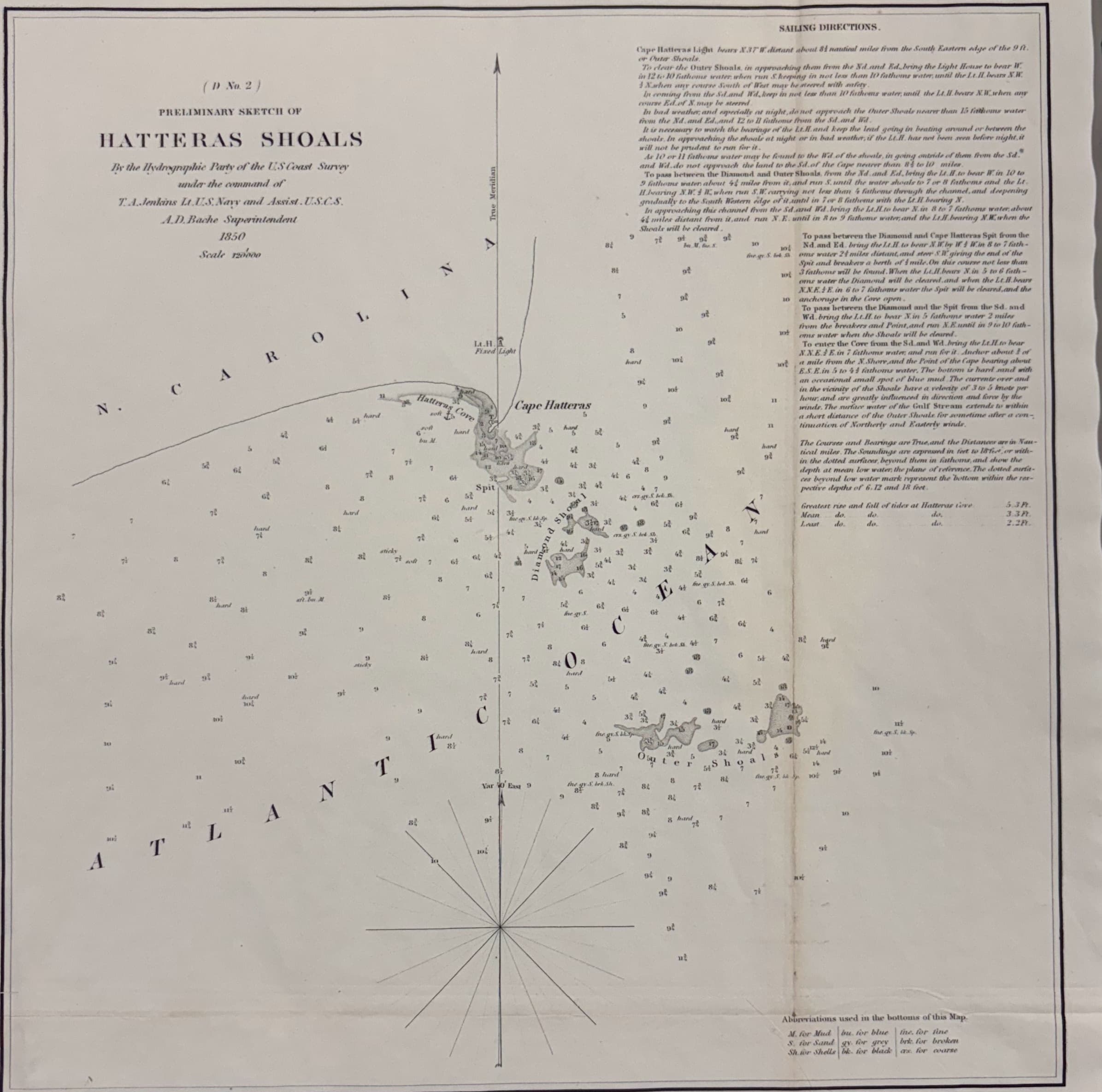 Preliminary Sketch of Hatteras Shoals (D No. 2)