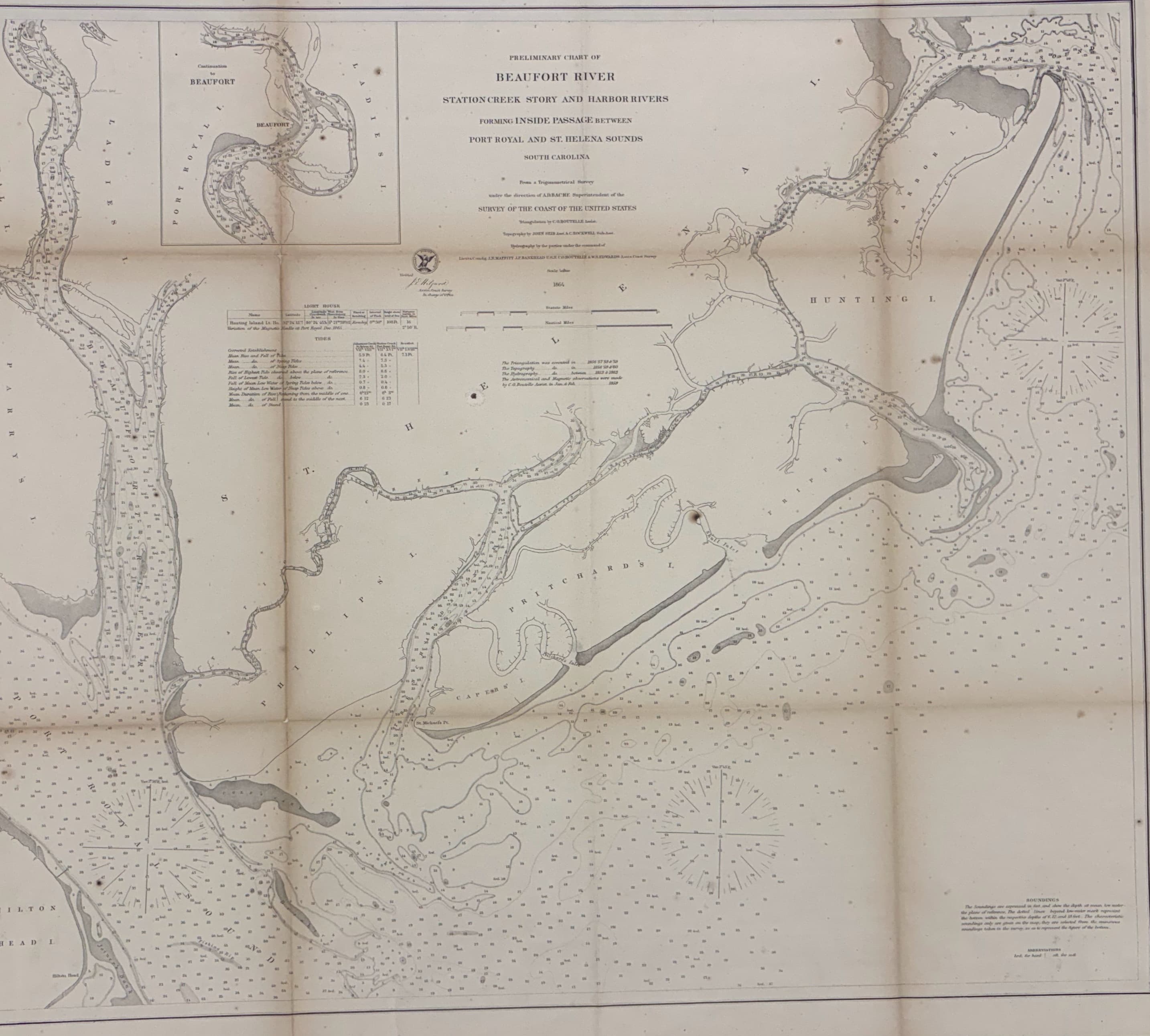 Preliminary Chart of Beaufort River, Station Creek, Story and Harbor Rivers Forming Inside Passage Between Port Royal and St. Helena Sounds, South Carolina