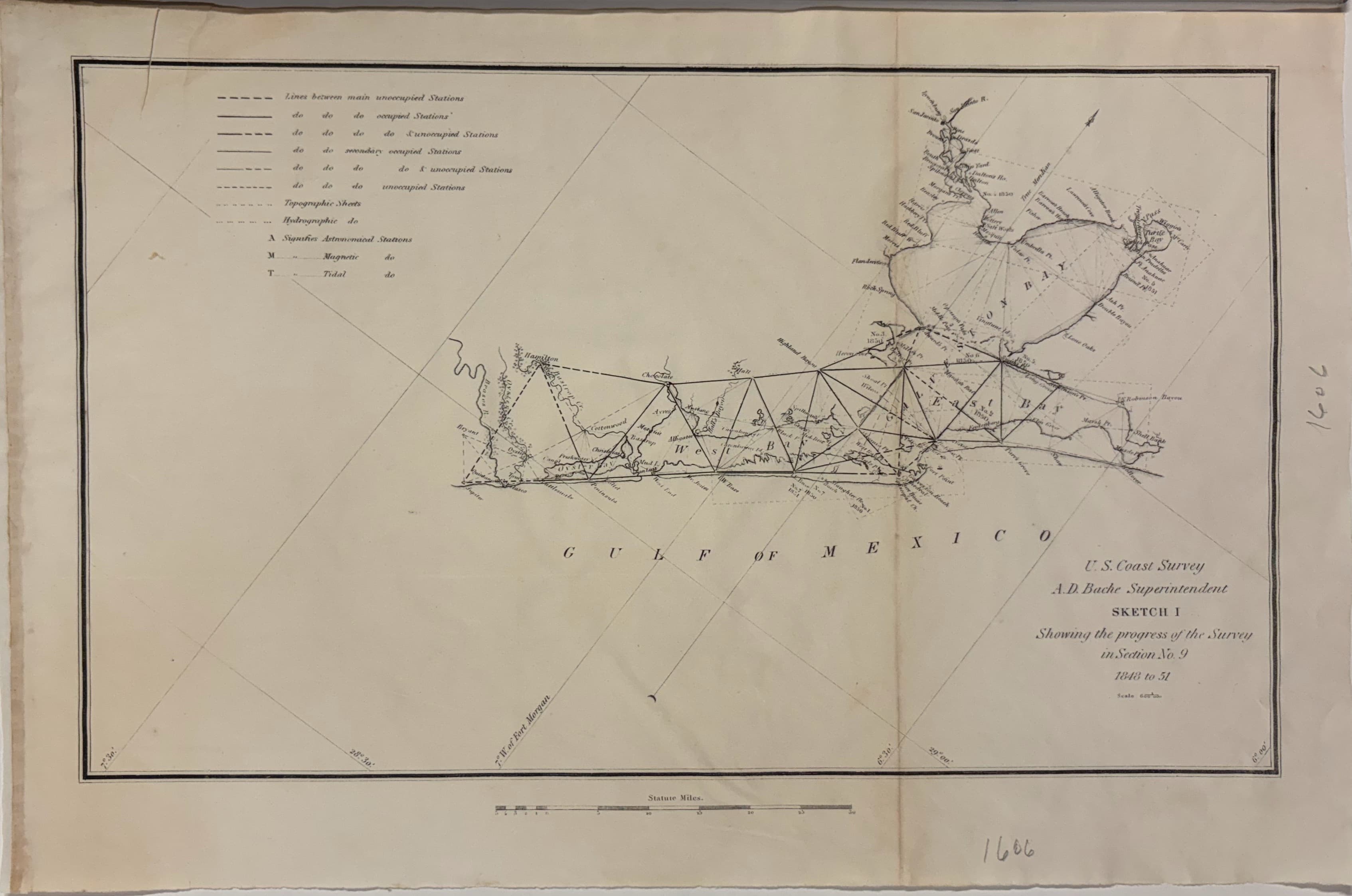 Sketch I: Progress of the Survey in Section No. 9