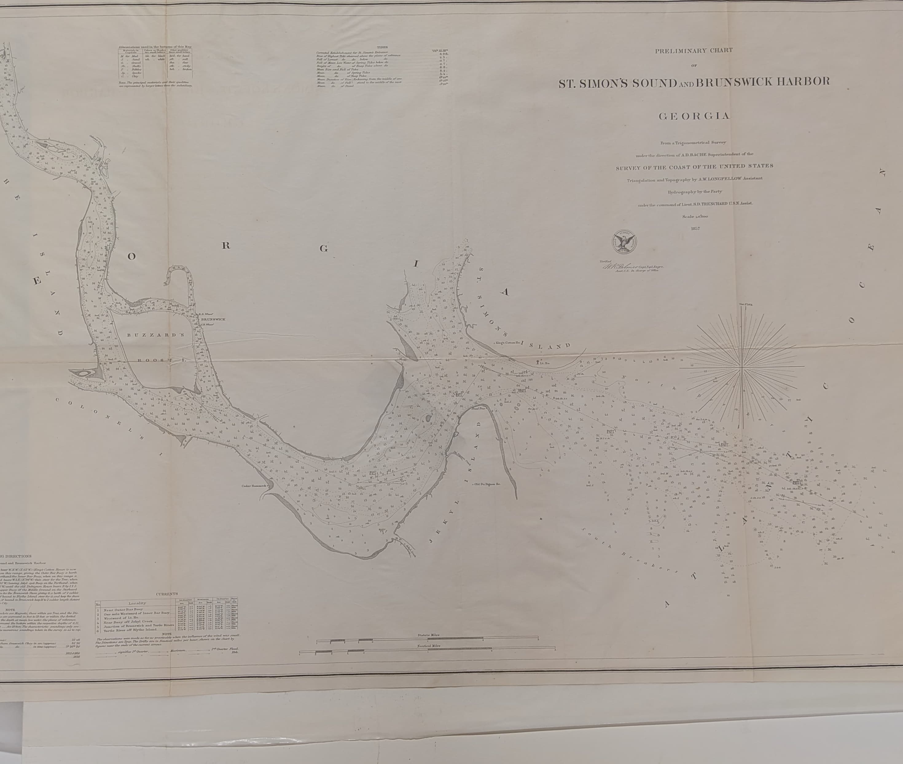 Preliminary Chart of St. Simon's Sound and Brunswick Harbor, Georgia